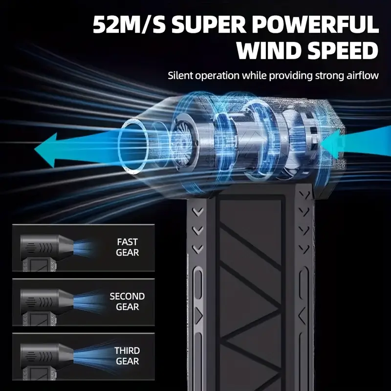 Mini Ventilatore Portatile Turbo Jet 130.000 RPM